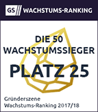 Wachstums-Ranking